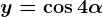 y=\cos4\alpha