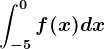 \int-5^0f(x)dx