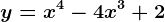 y=x^4-4x^3+2