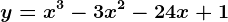 y=x^3-3x^2-24x+1