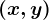 \left (x,y\right )