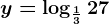 y=\log\frac1327