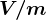 V/m