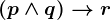 \left ( p\wedge q \right )--> r