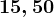 15,50