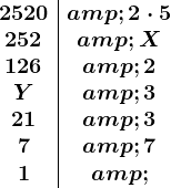 \beginarray c|c 2520&2\cdot5 \\ 252&X \\ 126&2 \\ Y&3 \\ 21&3 \\ 7&7 \\ 1&\\ \endarray