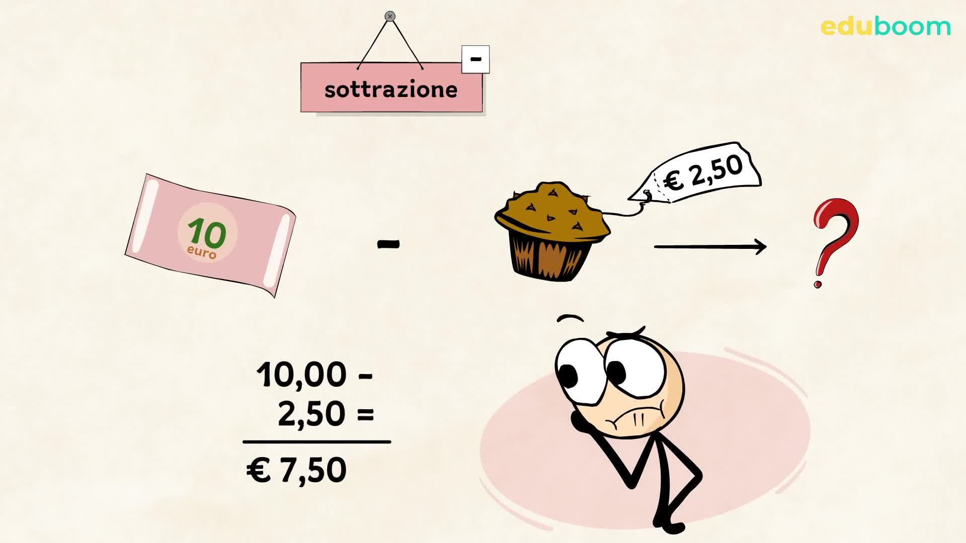 Proprietà della sottrazione. Matematica quinta superiore