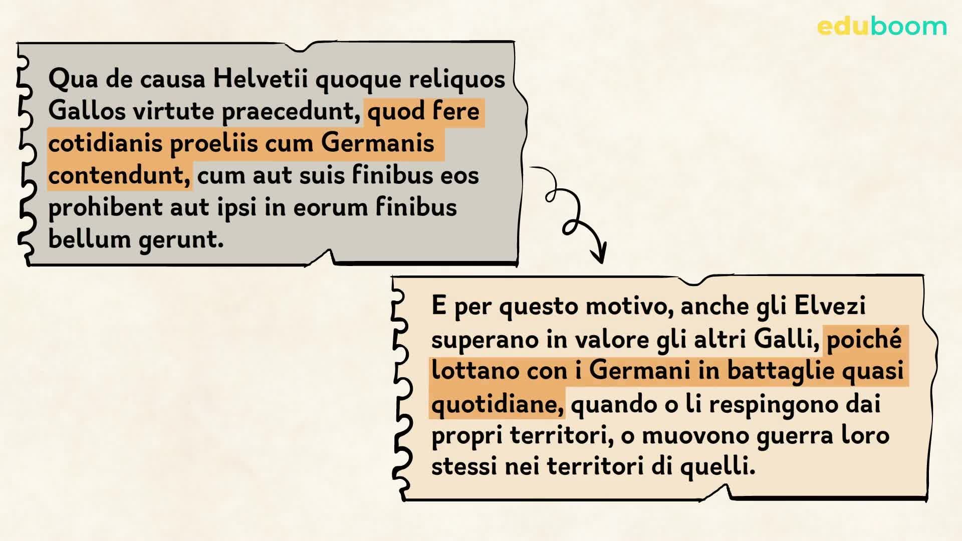 De bello gallico I,1: la mappa della Gallia. Latino terza superiore