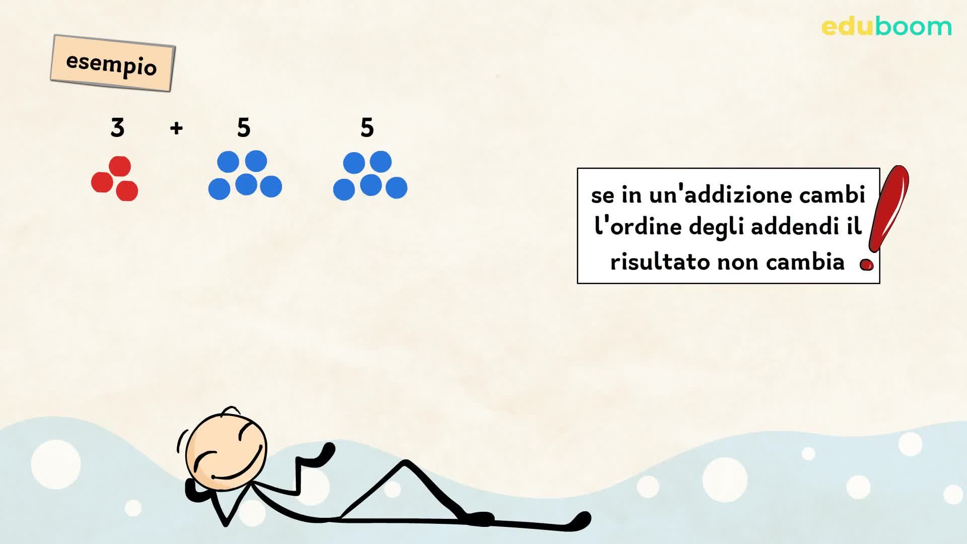 strategie di calcolo veloce scuola primaria