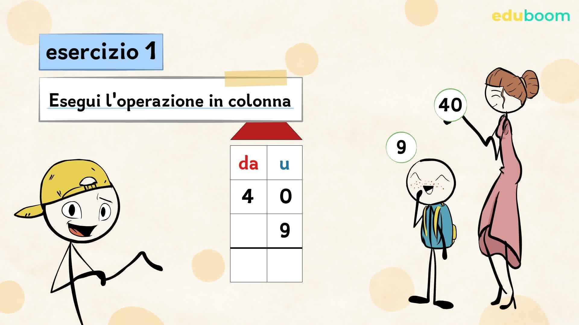 operazioni in colonna terza elementare
