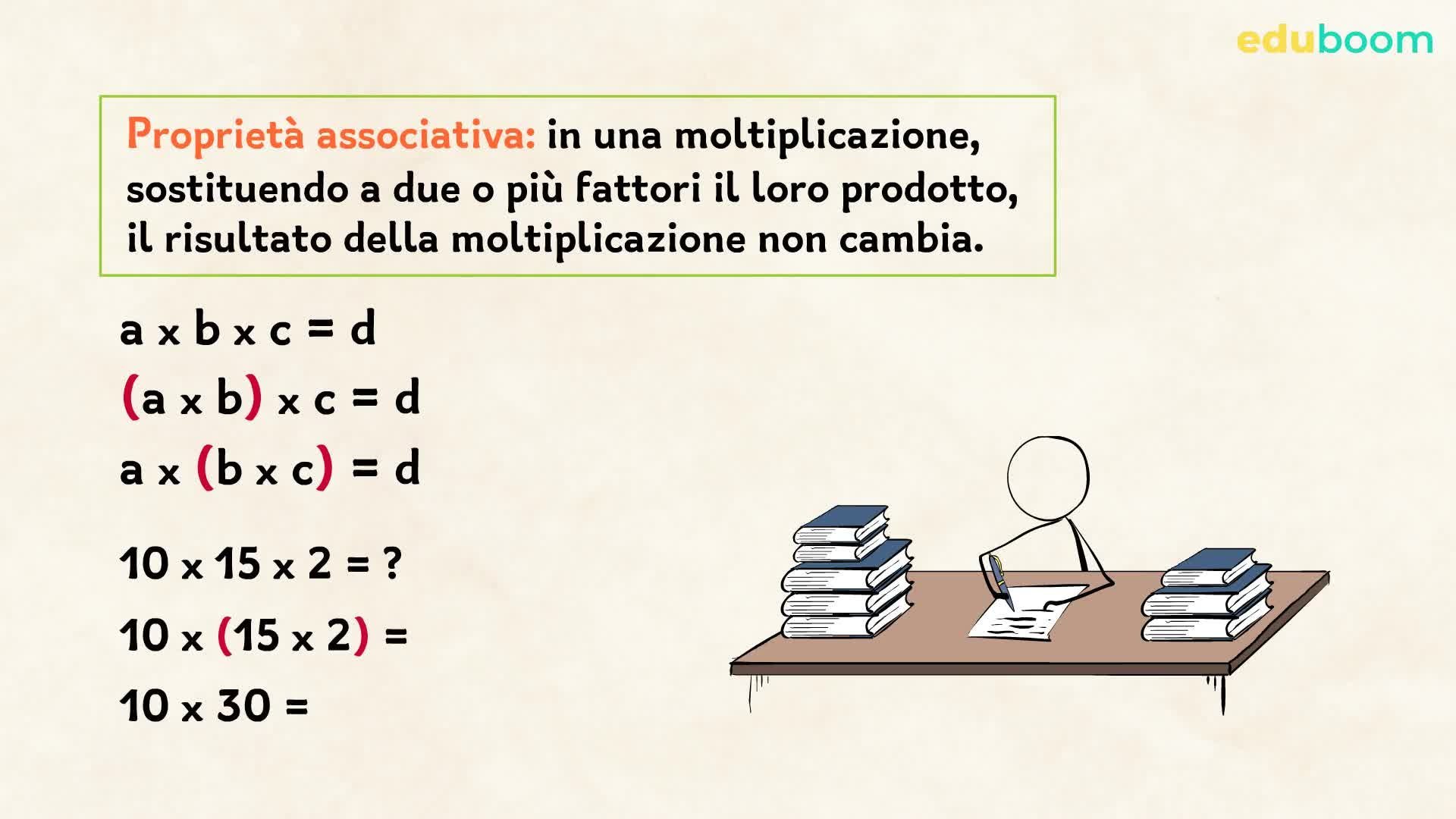 Le proprietà della moltiplicazione. Matematica prima media