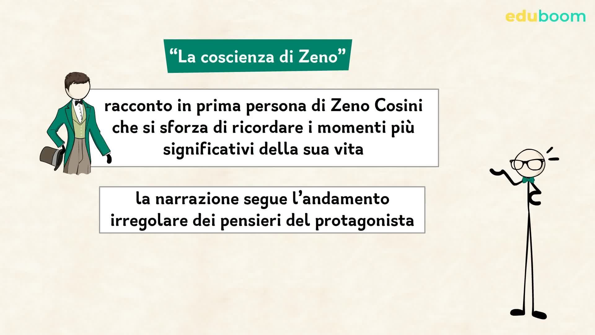 Il romanzo "La coscienza di Zeno". Struttura narrativa. Lingua italiana