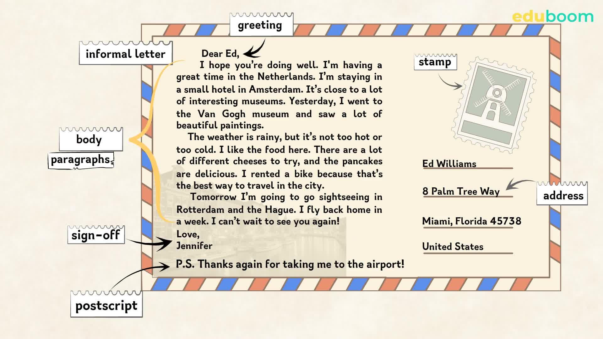 Writing. A postcard from abroad. Inglese in inglese livello A1