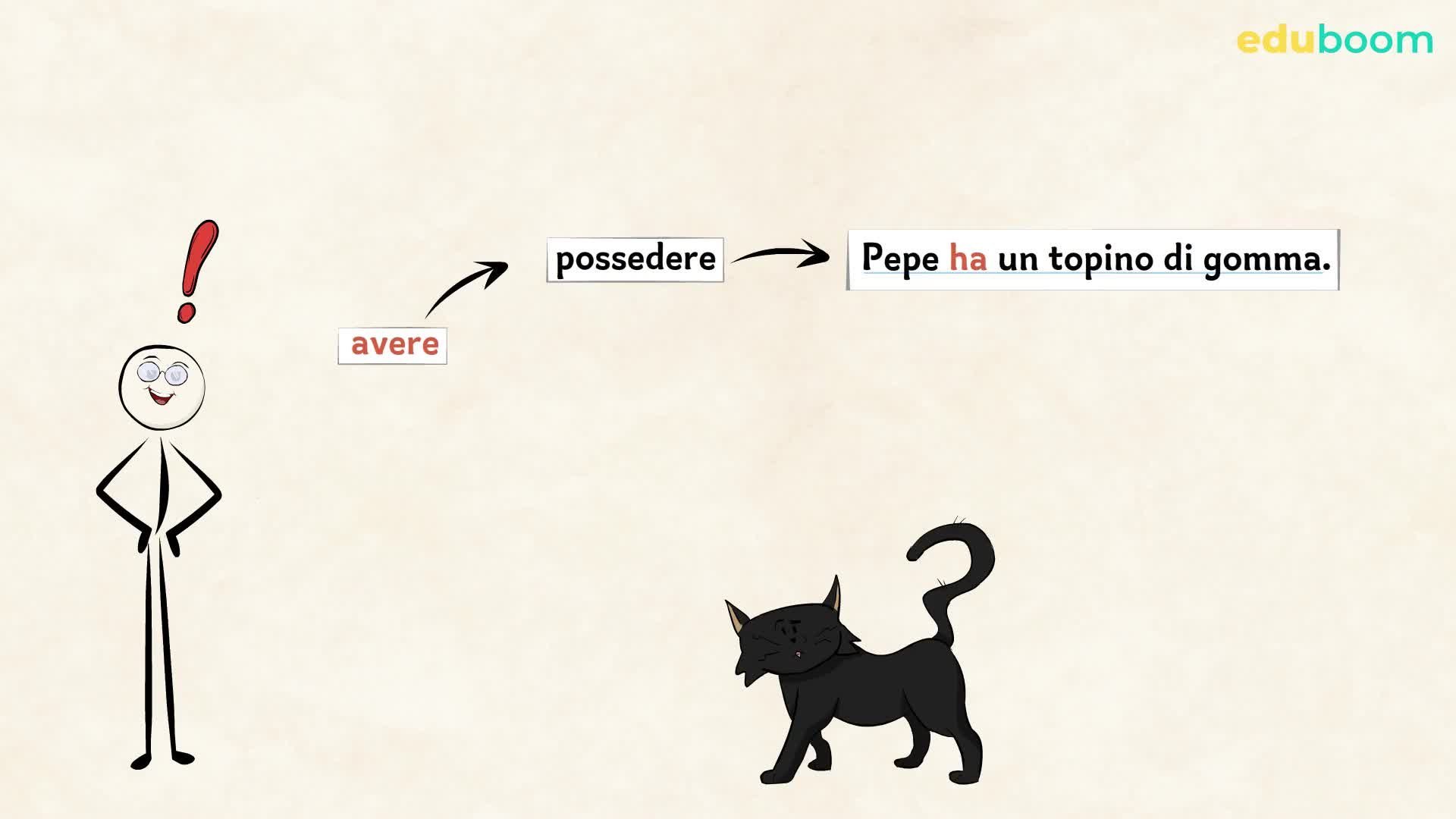 verifica verbo essere e avere