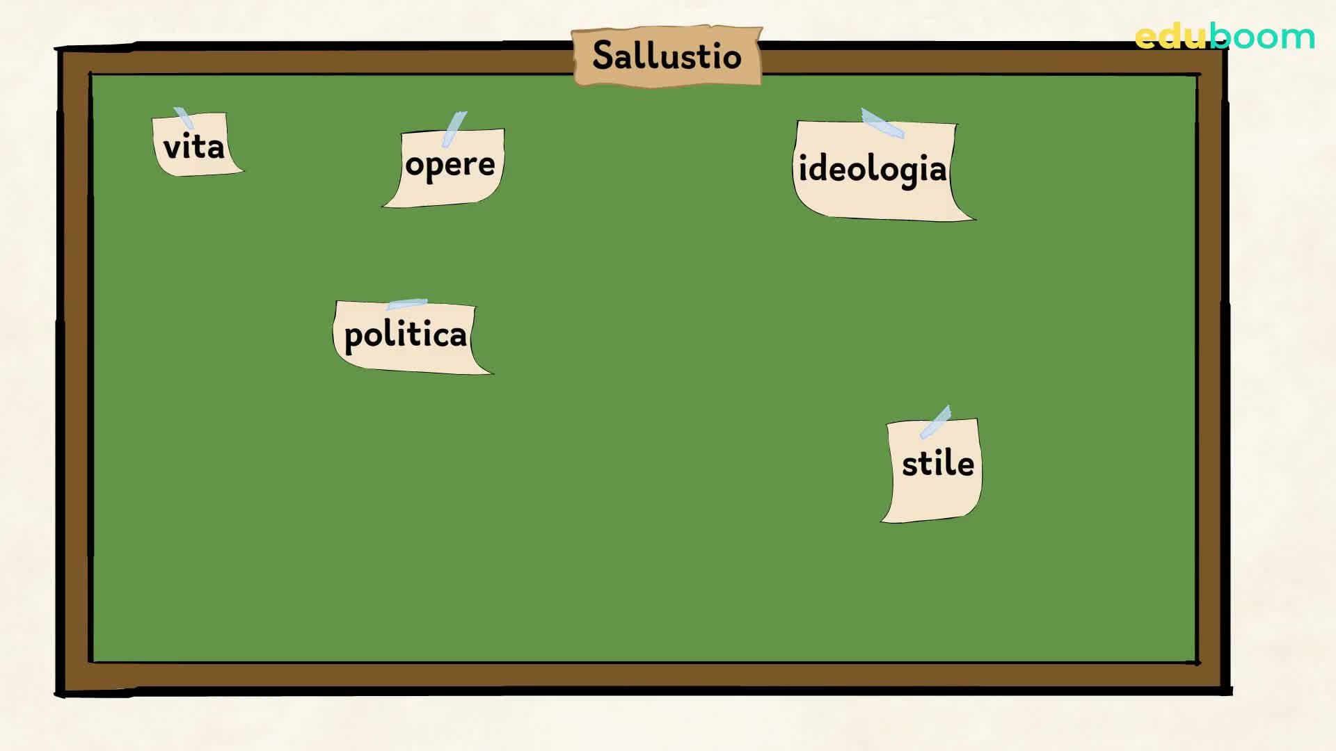 Il De Catilinae coniuratione di Sallustio. Latino terza superiore