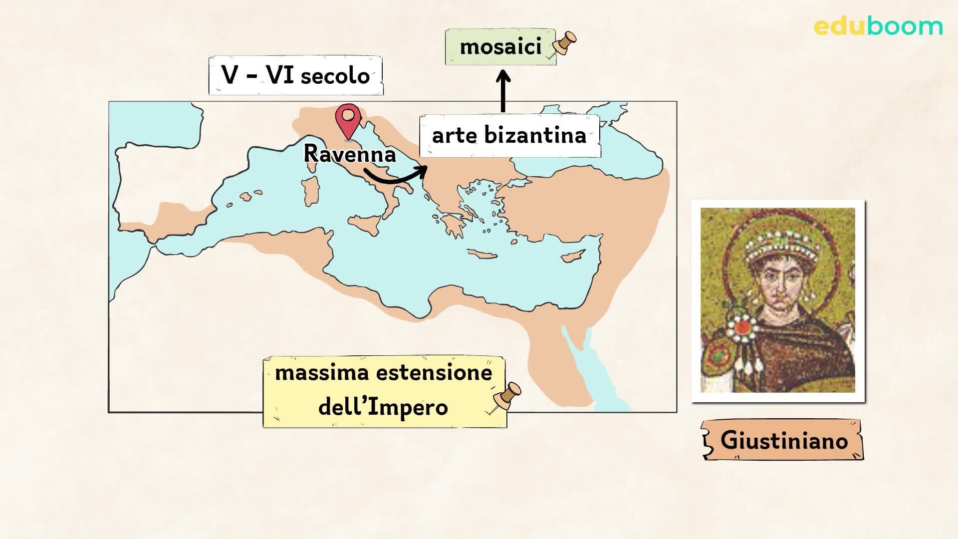 Conquistò L Italia Per Conto Di Giustiniano L’Impero romano d’Oriente e Giustiniano. Storia prima media