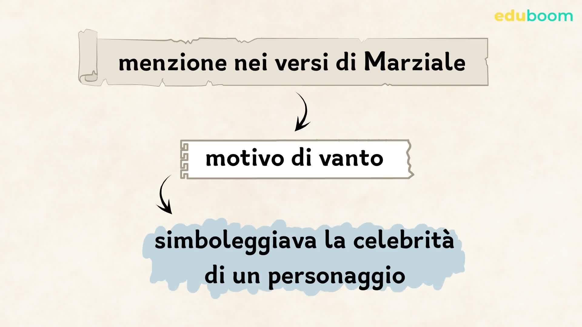 Gli epigrammi. Testo latino a fronte. Ediz. integrale Marco Valerio Marziale Libro Libraccio.it