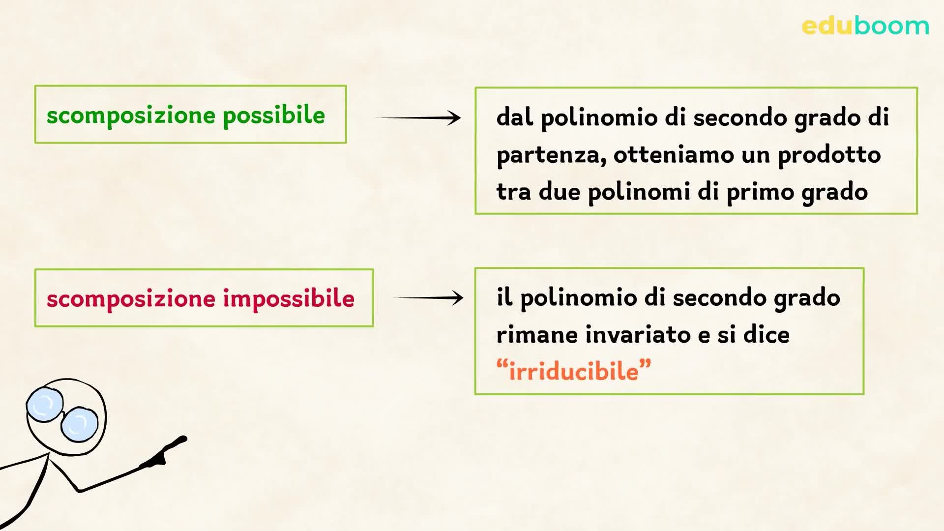 Scomposizione Di Polinomi Trinomio Caratteristico Matematica Prima 