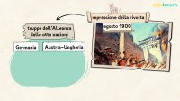 L’imperialismo in Asia