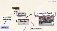 Dalla caduta del fascismo al 25 aprile 1945