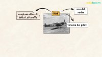 Gli Eventi (1939-1940)