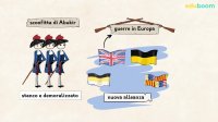 Napoleone Bonaparte generale conquistatore