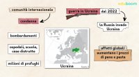 Agenda 2030. GOAL 16: Pace, giustizia e istituzioni solide