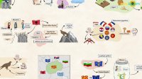 Macedonia del Nord e Albania