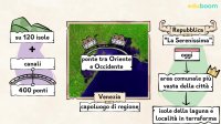 Veneto