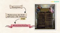 Diritti umani: la Dichiarazione universale dei diritti dell'uomo e le ONG