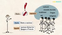 Gli Stati: comunità internazione e forme di governo tra democrazia e autoritarismo