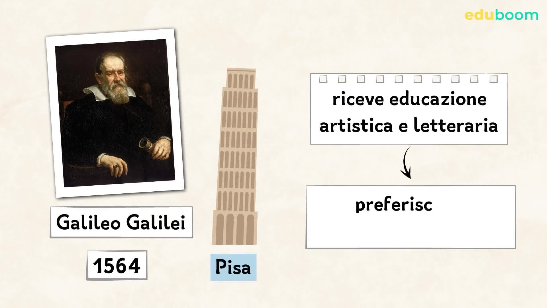 Galileo Galilei. La vita. Lingua e letteratura italiana quarta superiore