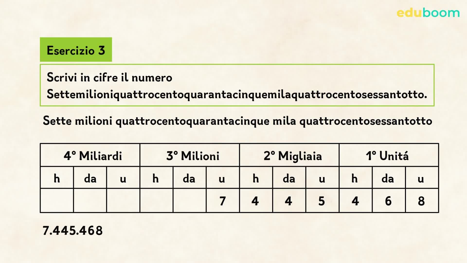 Il Sistema Di Numerazione Decimale Matematica Prima Media