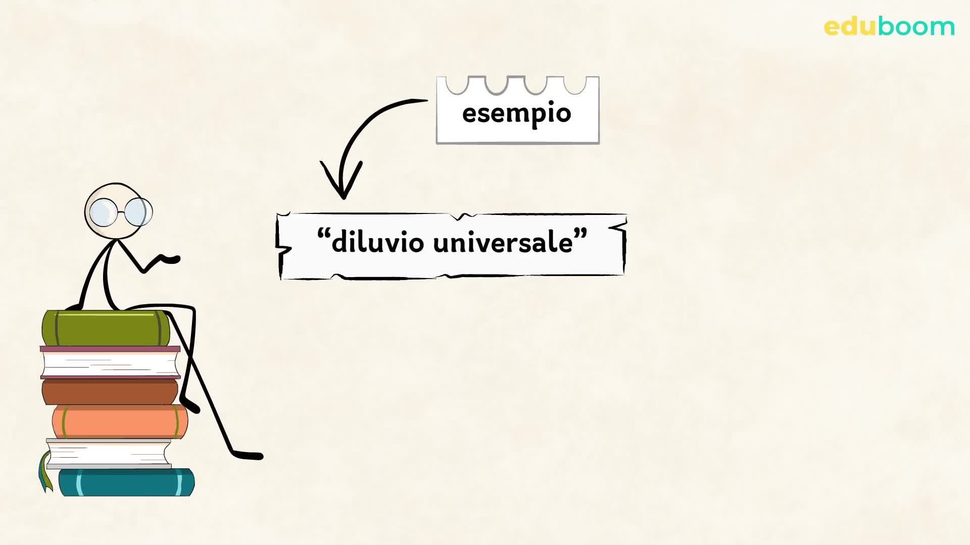 Il mito. Lingua e letteratura italiana prima superiore