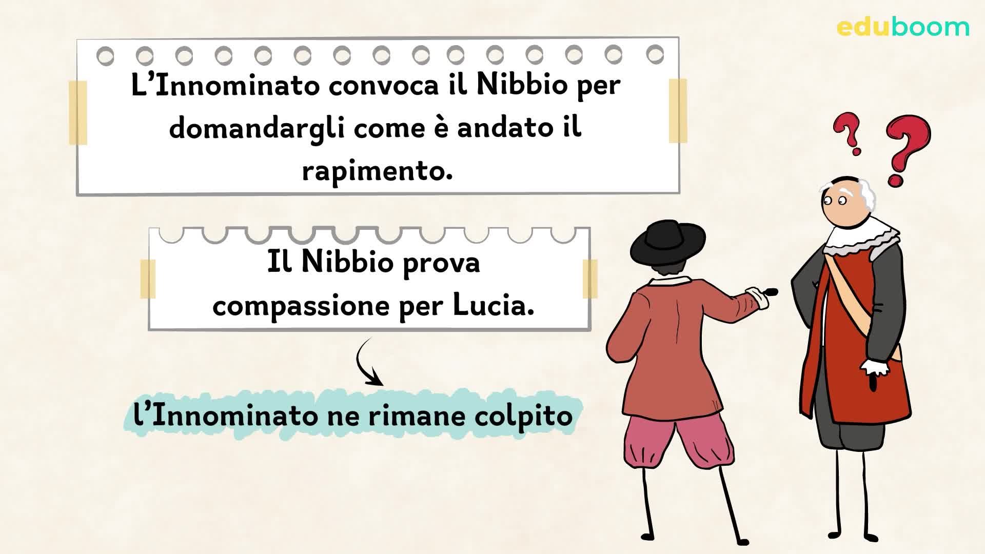 Capitoli XXI E XXII I Promessi Sposi Lingua Italiana Terza Media capitoli-xxi-e-xxii-i-promessi-sposi-lingua-italiana-terza-media