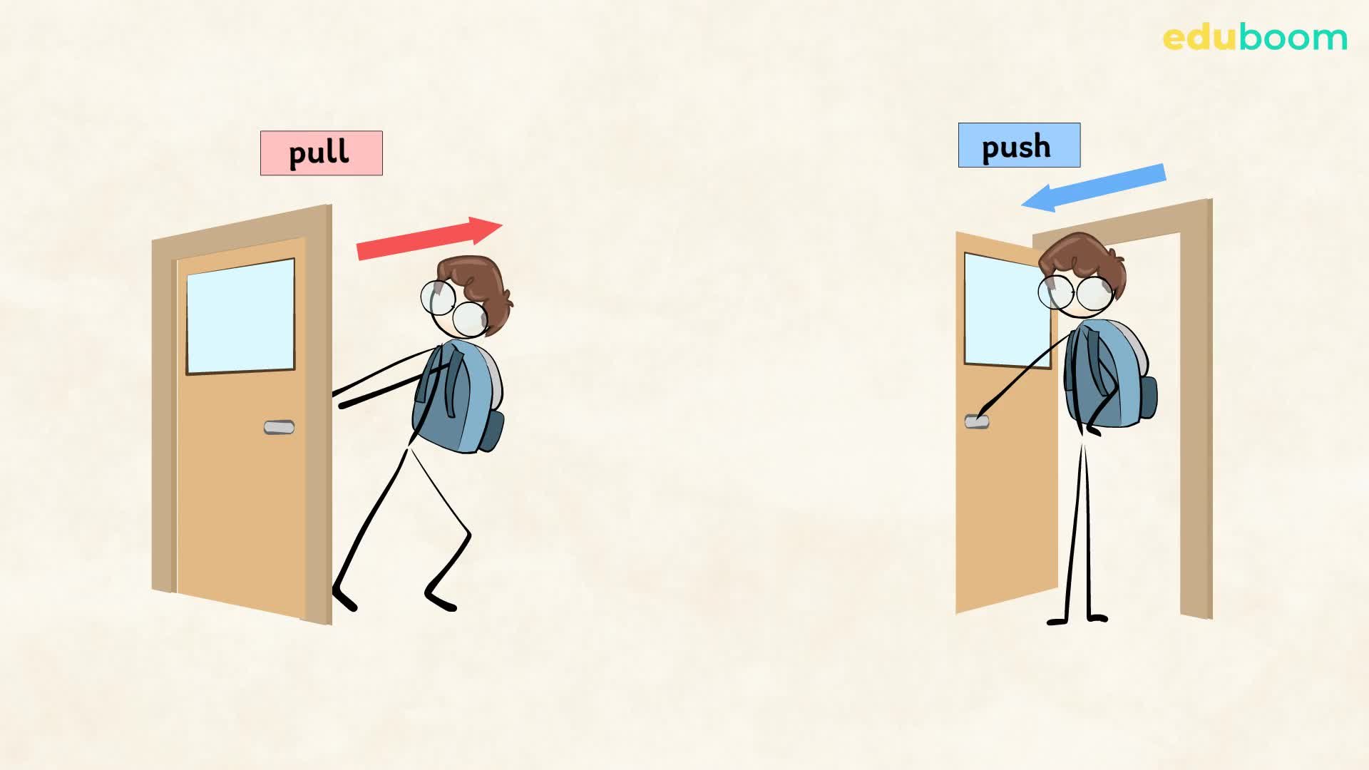 Opposite Verbs. Inglese in inglese livello A0