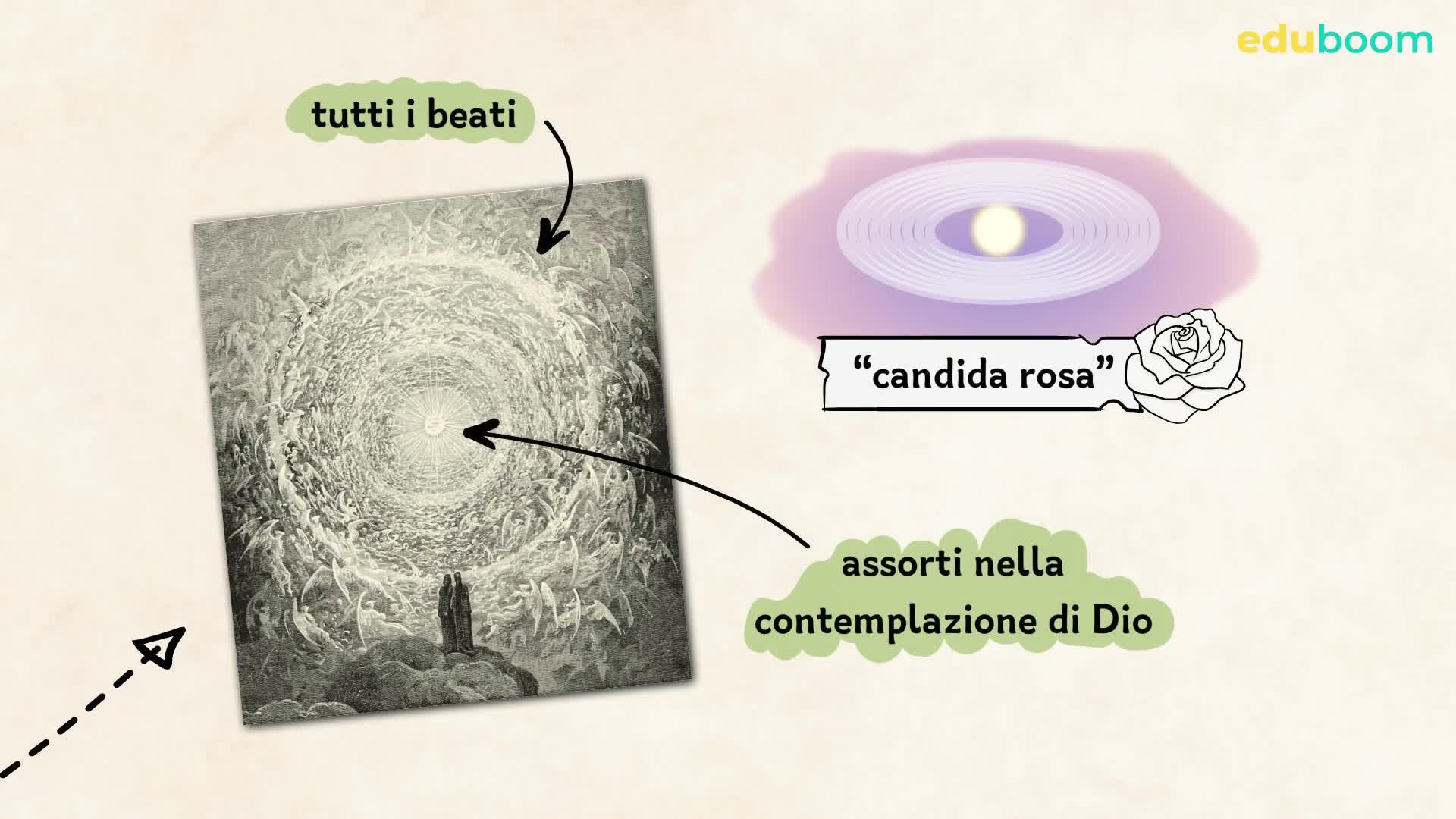 Gensami Copertina  paradiso